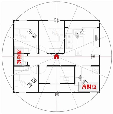 坐南朝北財位2023|【社區房子風水方向怎麼要】坐南朝北怎麼看 